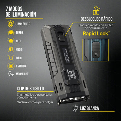 Linterna de Mano EDC37 Negra Nitecore Nitecore 