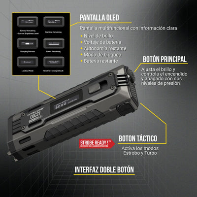 Linterna de Mano EDC37 Negra Nitecore Nitecore 