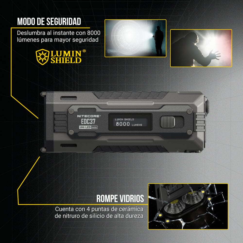 Linterna de Mano EDC37 Negra Nitecore Nitecore 