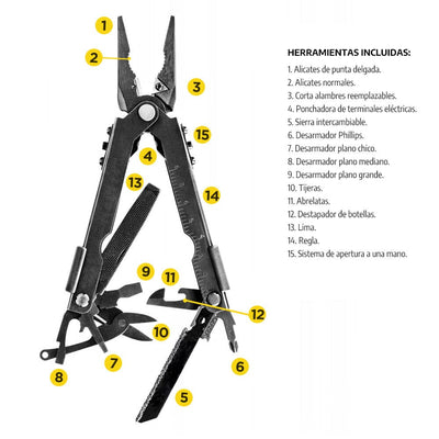 Multiherramienta MP600 sin navaja Negra Gerber Gerber 