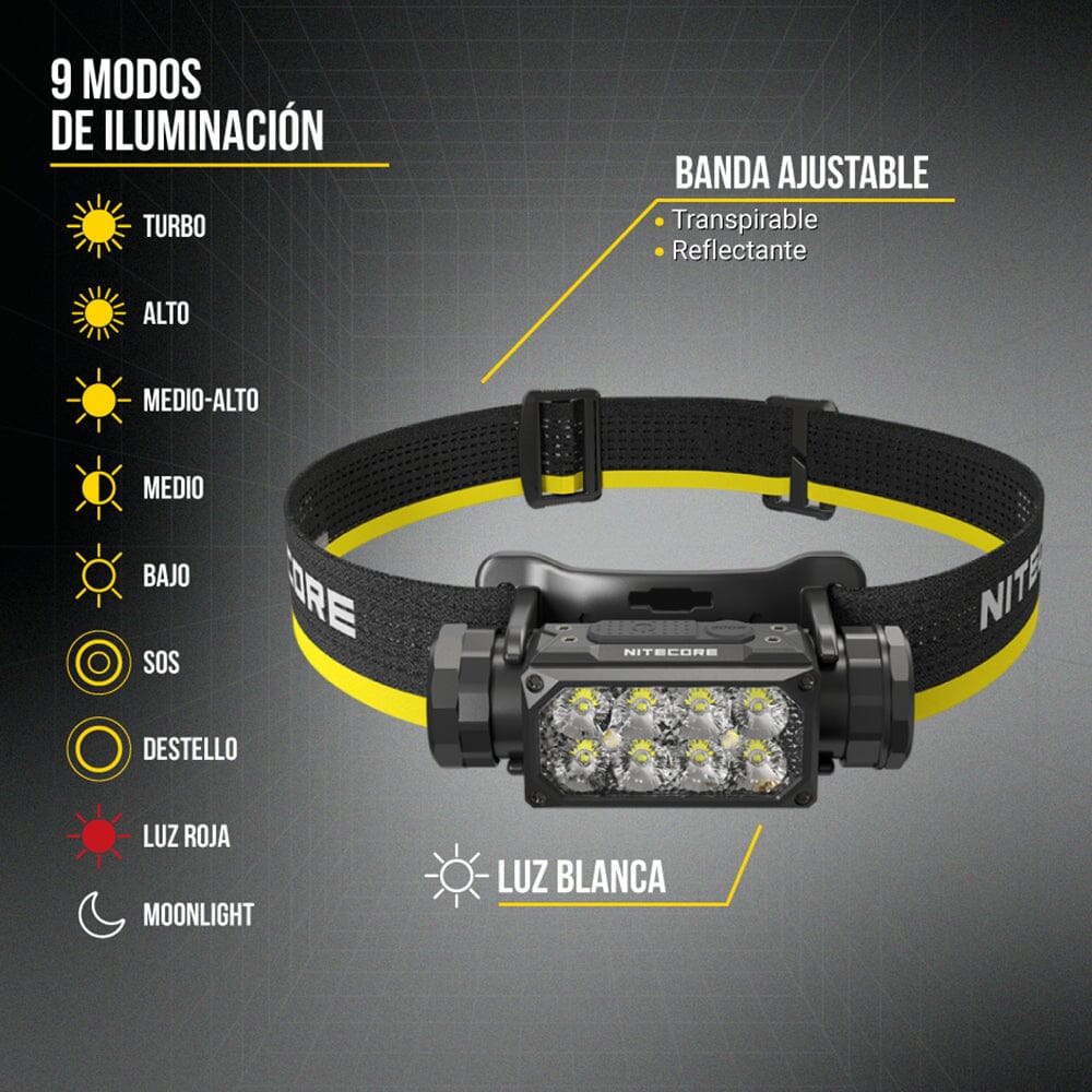 Linterna de Cabeza HC65 UHE Negra Nitecore Nitecore 