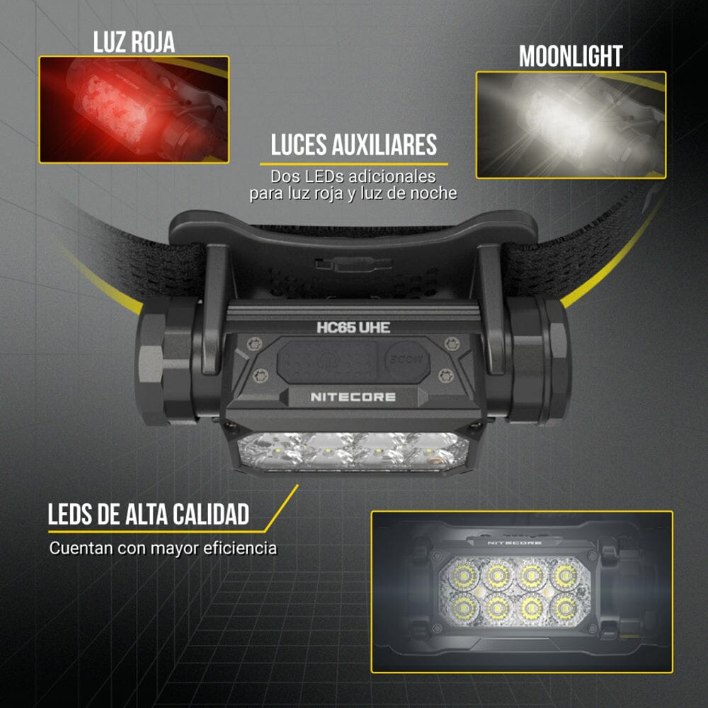 Linterna de Cabeza HC65 UHE Negra Nitecore Nitecore 