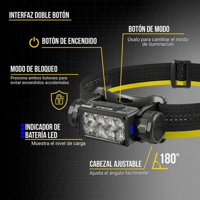 Linterna de Cabeza HC65 UHE Negra Nitecore Nitecore 