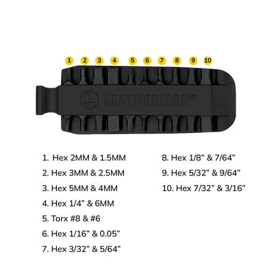 Kit de 10 Puntas Intercambiables Negro Leatherman Leatherman 