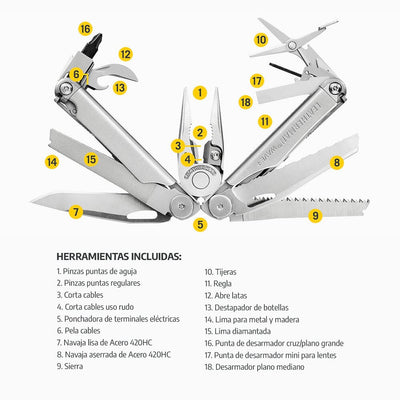 WAVE+ | Multiherramienta Leatherman Leatherman 