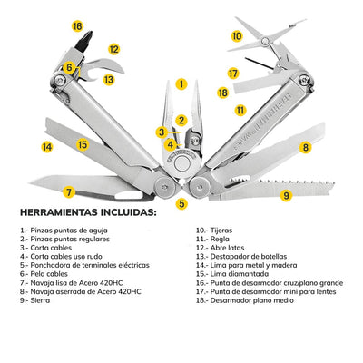 WAVE+ | Multiherramienta Leatherman Leatherman 