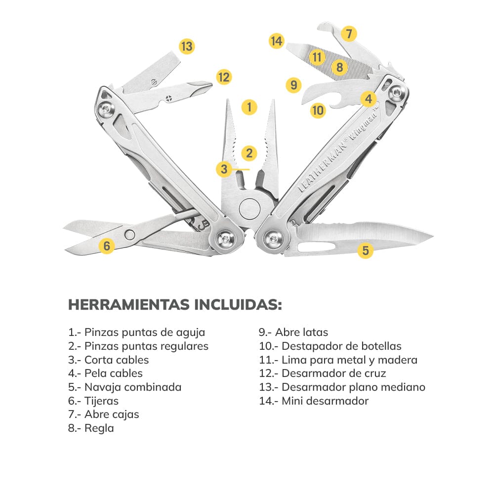 WINGMAN | Multiherramienta Leatherman Leatherman 