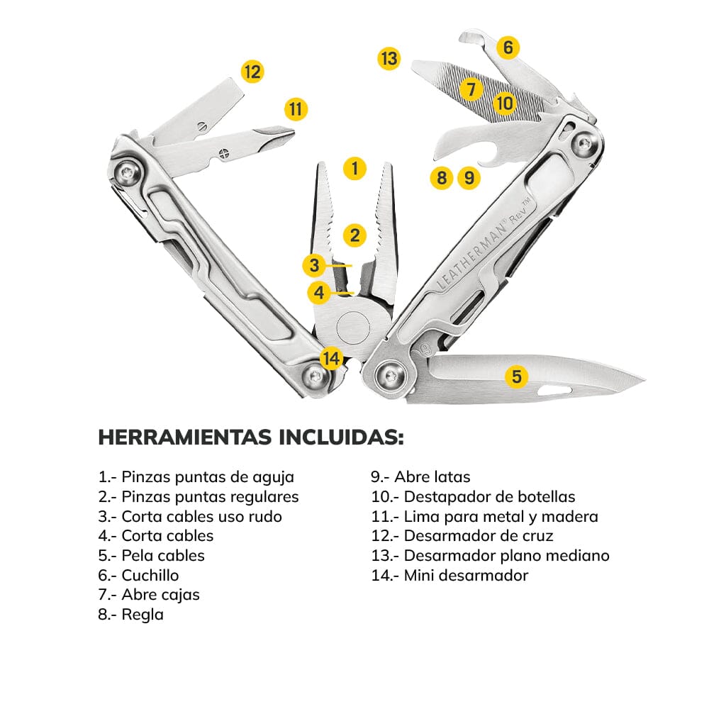 REV | Multiherramienta Leatherman Leatherman 