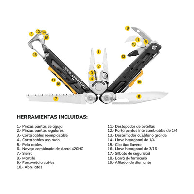 Multiherramienta SIGNAL Leatherman Leatherman 