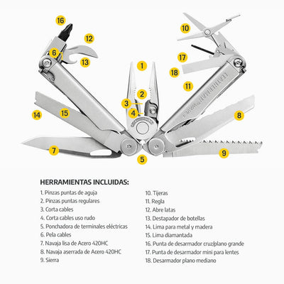 KIT WAVE+ #1 | Incluye Puntas y Extensión Leatherman Leatherman 