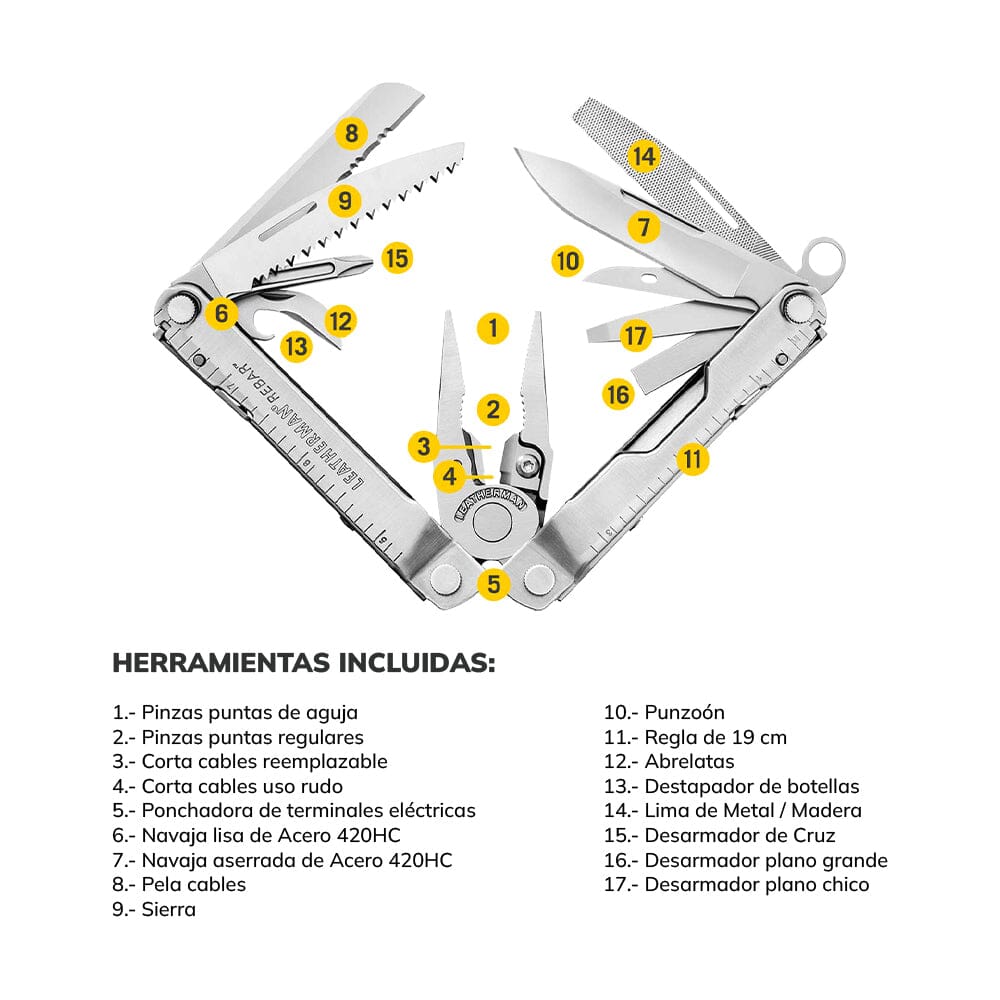 KIT REBAR #1 | Incluye Linterna P2R CORE y Adaptador Leatherman Leatherman 