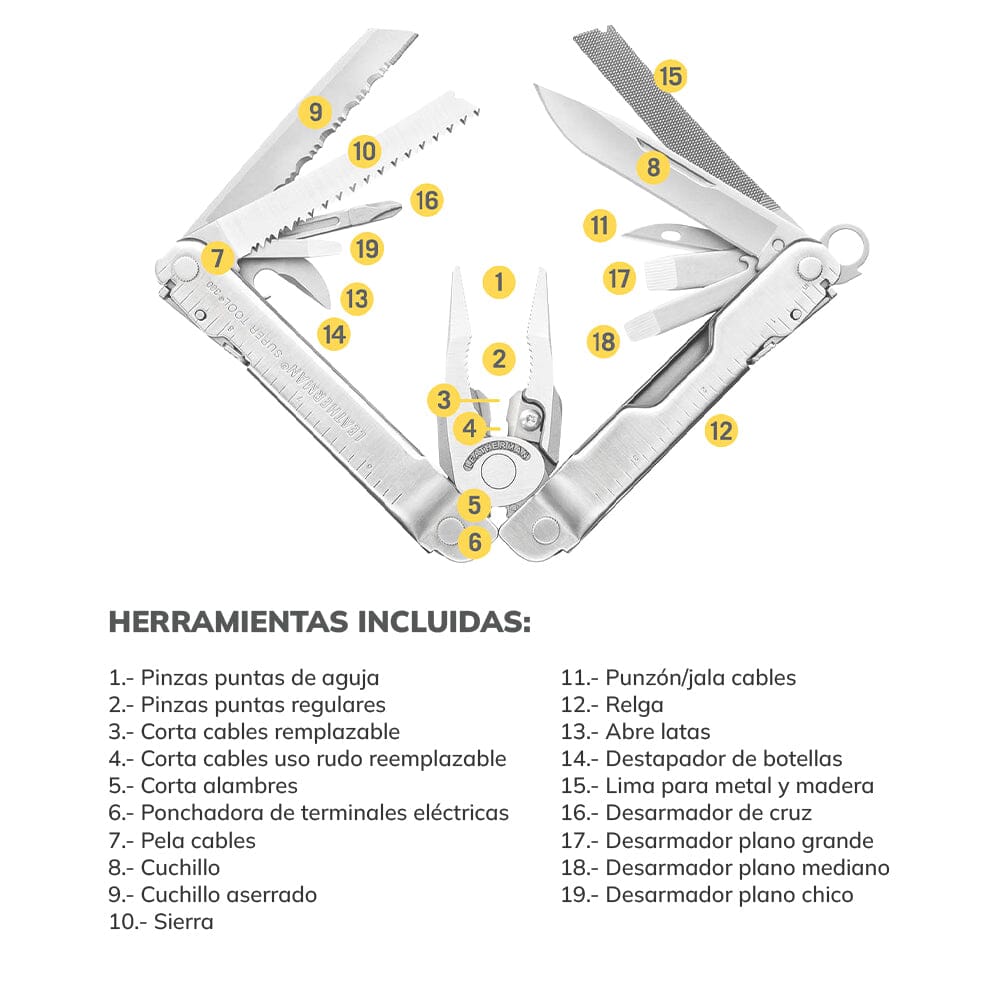 KIT SUPER TOOL 300 #1 | Incluye P2R CORE y Adaptador Leatherman Leatherman 