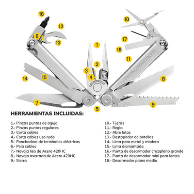 Kit de WAVE+ Plata Leatherman con Linterna P2R Ledlenser y Matraca Leatherman Leatherman 