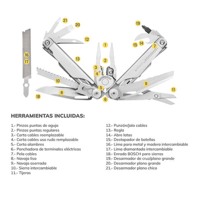 KIT SURGE #3 | Incluye Linterna P2R Core y Matraca Leatherman Leatherman 