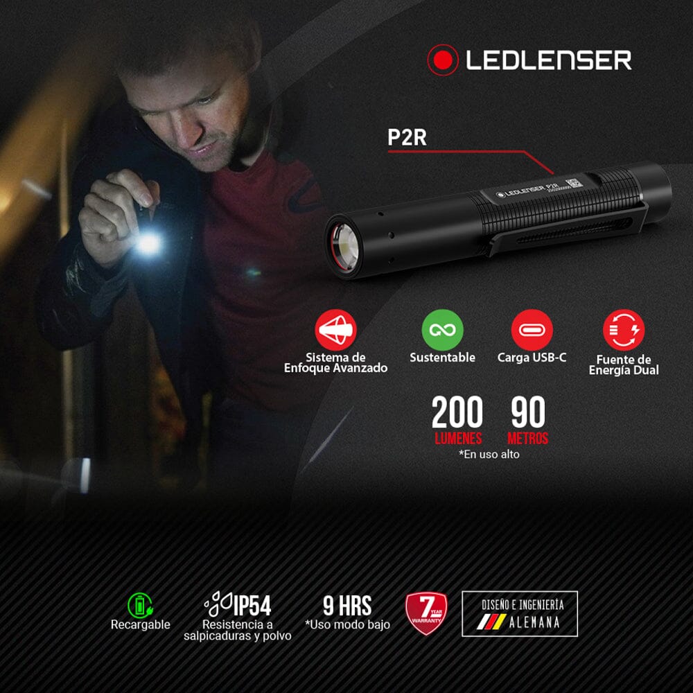 KIT SURGE #3 | Incluye Linterna P2R Core y Matraca Leatherman Leatherman 