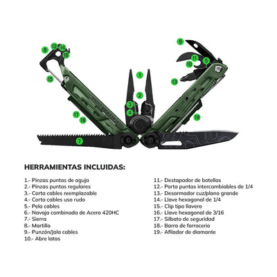 Multiherramienta SIGNAL Leatherman Leatherman 