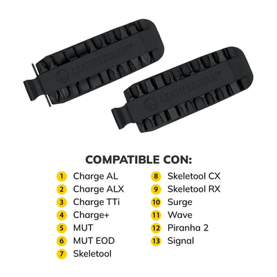 KIT DE 21 PUNTAS INTERCAMBIABLES Leatherman 