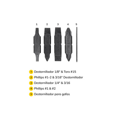 Juego de 5 Puntas Intercambiables Negro Leatherman Leatherman 