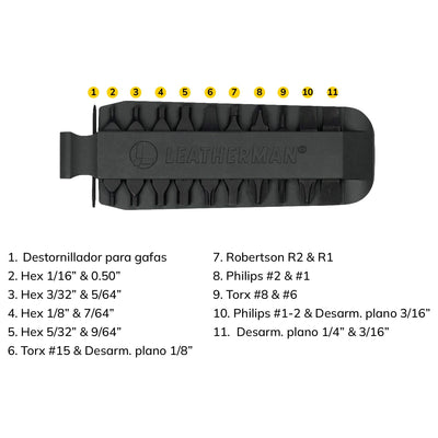 KIT DE 11 PUNTAS INTERCAMBIABLES kit de puntas Leatherman 