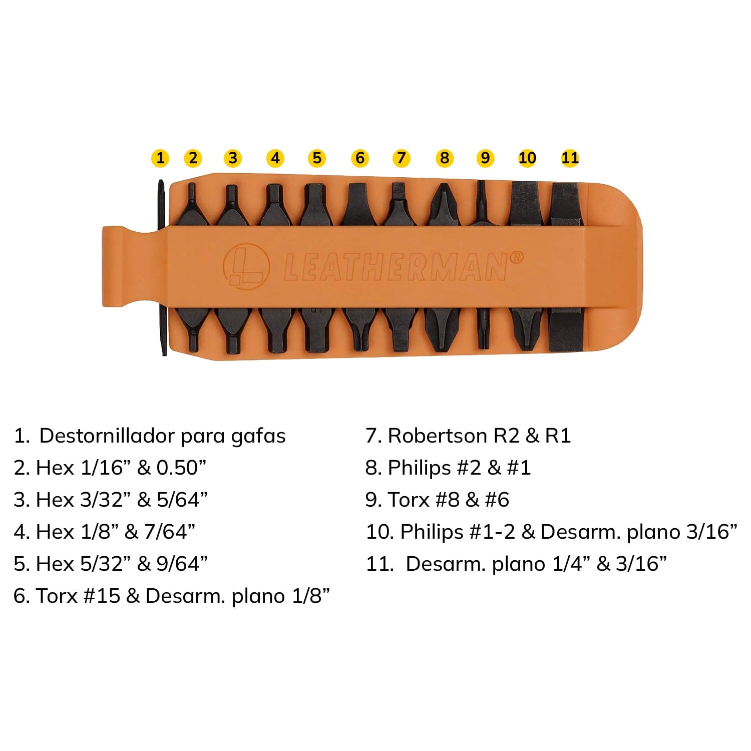KIT DE 11 PUNTAS INTERCAMBIABLES kit de puntas Leatherman 