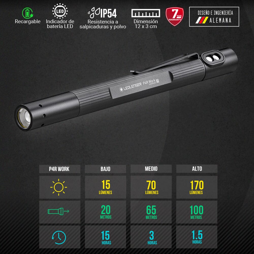 Linterna Recargable de Bolsillo P4R WORK Negra Ledlenser Ledlenser 