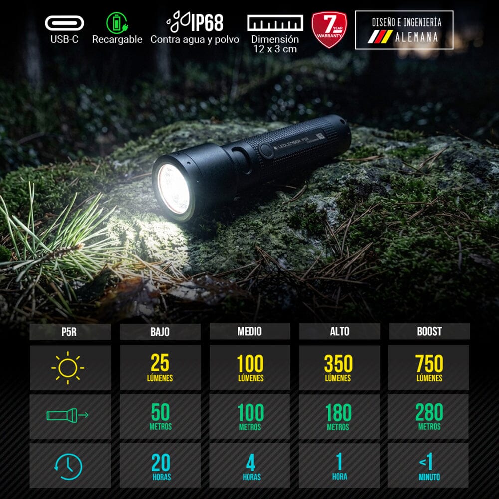 Linterna Recargable de Mano P5R Negra Ledlenser Ledlenser 