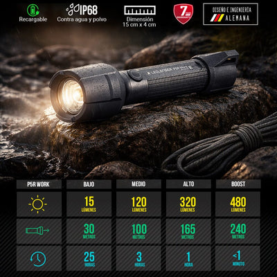Linterna Recargable de Mano P5R WORK Negra Ledlenser Ledlenser 