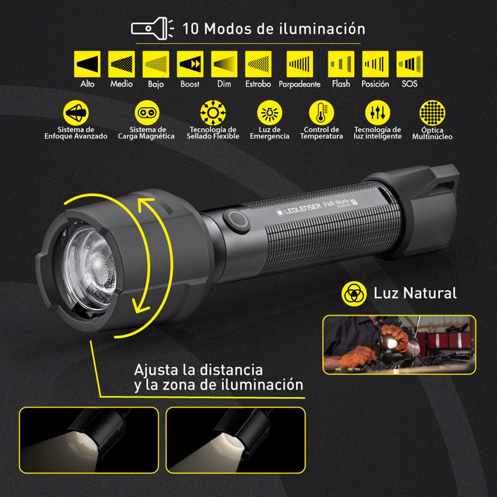 Linterna Recargable de Mano P6R WORK Negra Ledlenser Ledlenser 