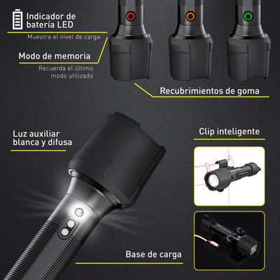 Linterna Recargable de Mano P6R WORK Negra Ledlenser Ledlenser 