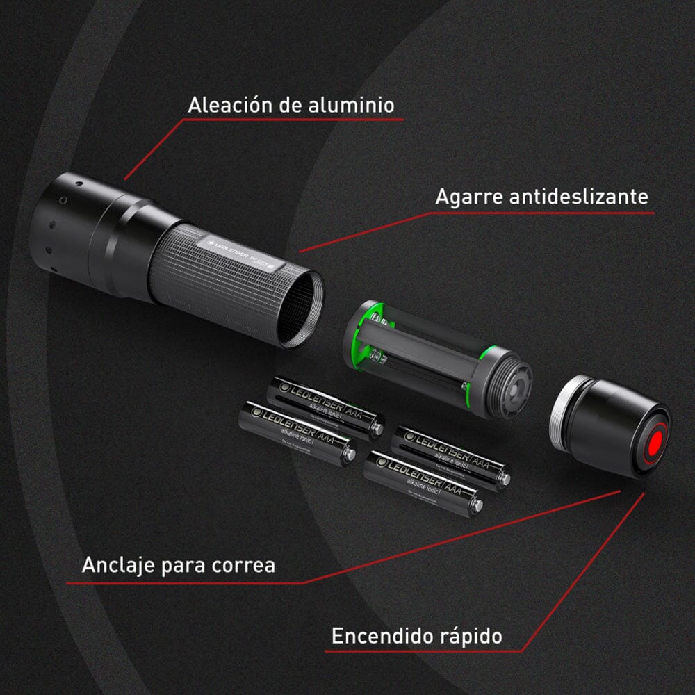 Linterna de Mano P7 CORE Negra Ledlenser Ledlenser 