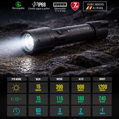 Linterna Recargable de Mano P7R WORK Negra Ledlenser Ledlenser 