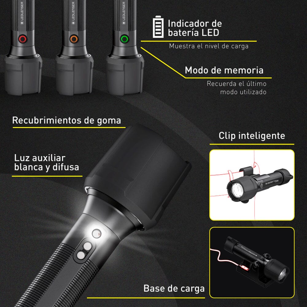 Linterna Recargable de Mano P7R WORK Negra Ledlenser Ledlenser 