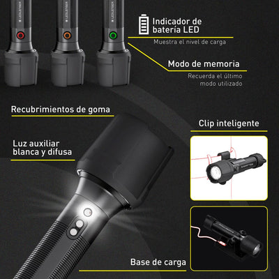 Linterna Recargable de Mano P7R WORK Negra Ledlenser Ledlenser 
