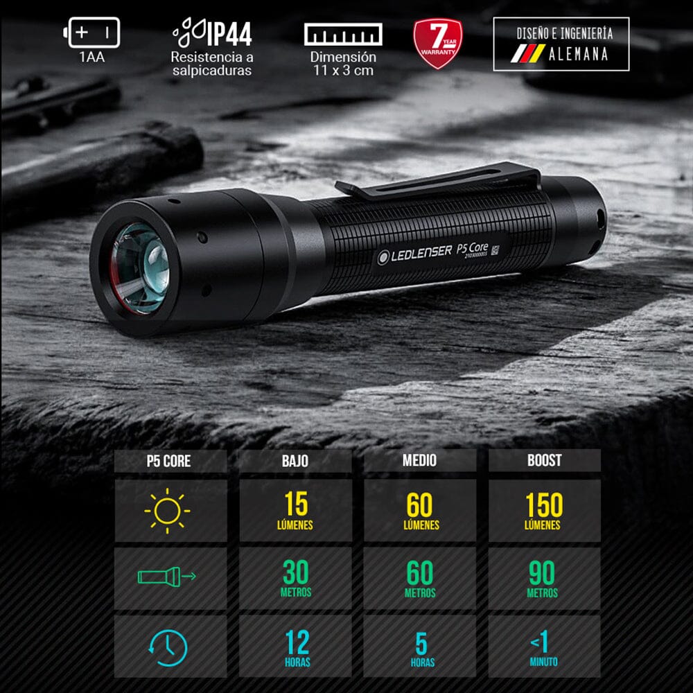 Linterna de Mano P5 CORE Negra Ledlenser Ledlenser 