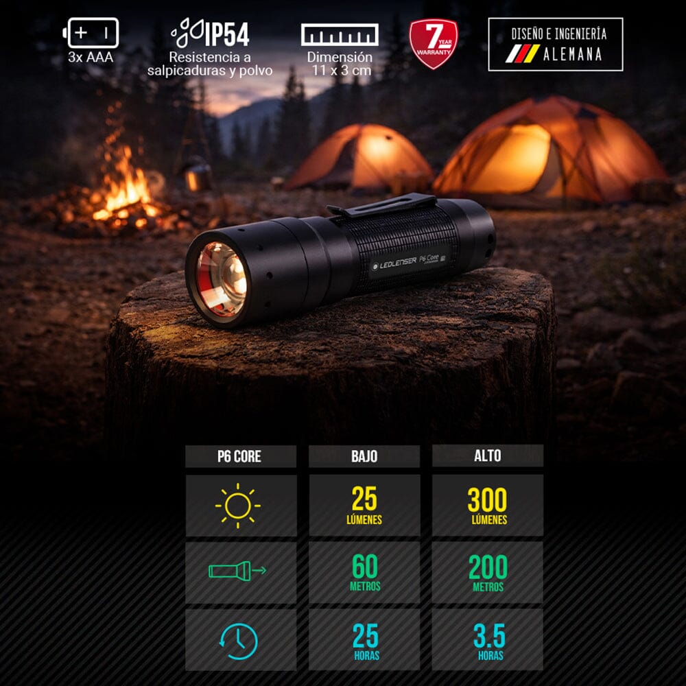 Linterna de Mano P6 CORE Negra Ledlenser Ledlenser 