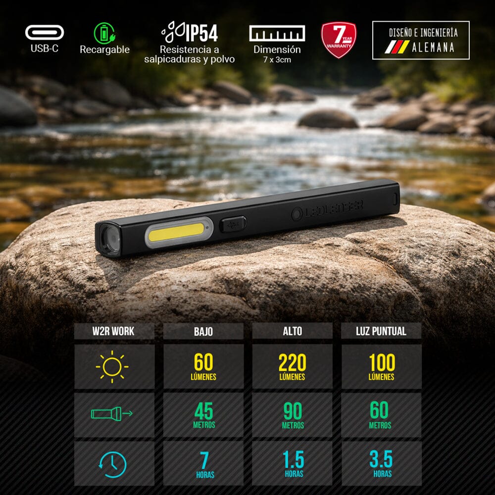 Linterna de Trabajo W2R Work Ledlenser Linterna Ledlenser 