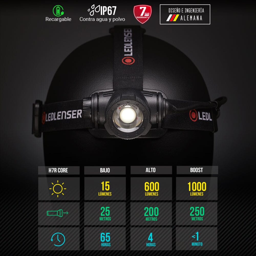 Linterna Recargable de Cabeza H7R CORE Negra Ledlenser Ledlenser 