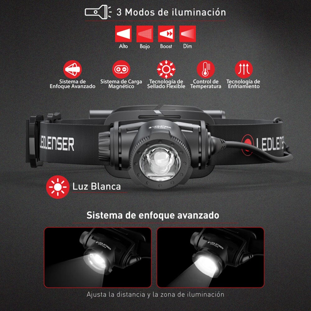 Linterna Recargable de Cabeza H7R CORE Negra Ledlenser Ledlenser 