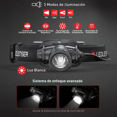 Linterna Recargable de Cabeza H7R CORE Negra Ledlenser Ledlenser 