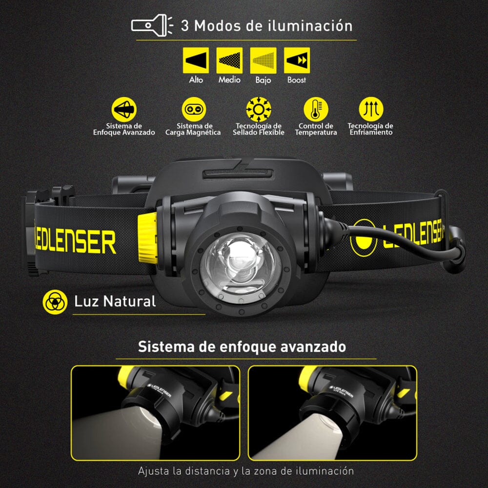 Linterna Recargable de Cabeza H7R WORK Negra Ledlenser Ledlenser 