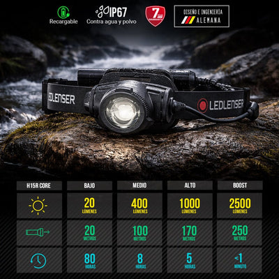 Linterna Recargable de Cabeza H15R CORE Negra Ledlenser Ledlenser 