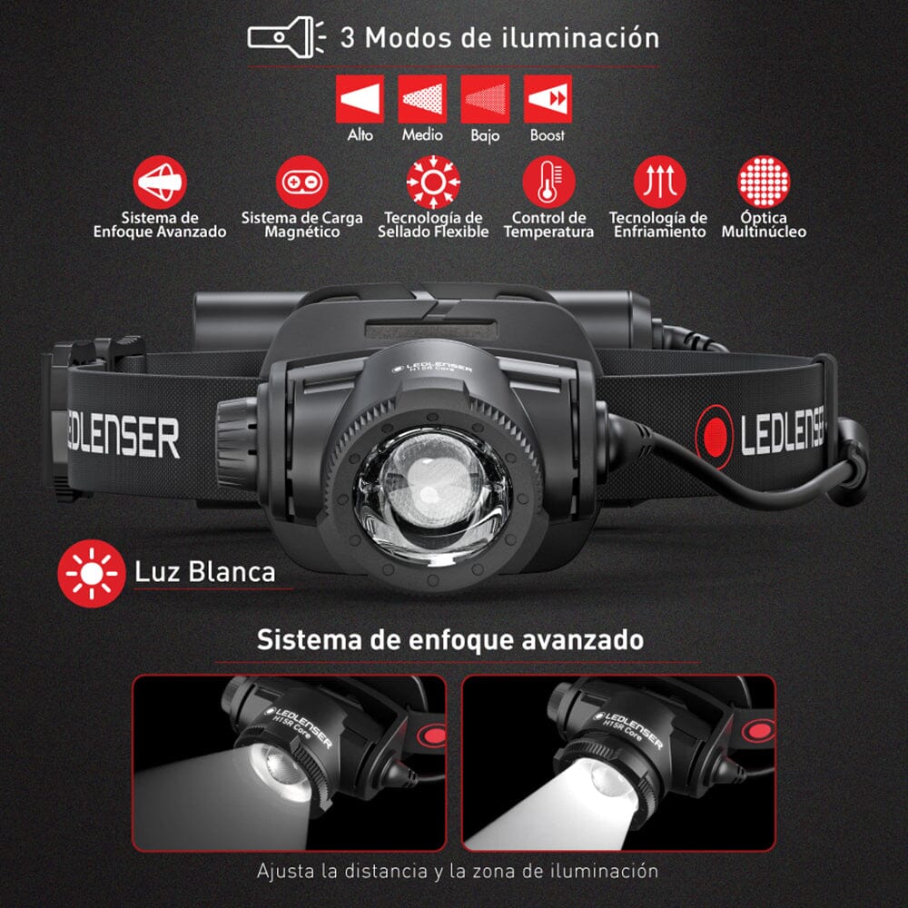 Linterna Recargable de Cabeza H15R CORE Negra Ledlenser Ledlenser 