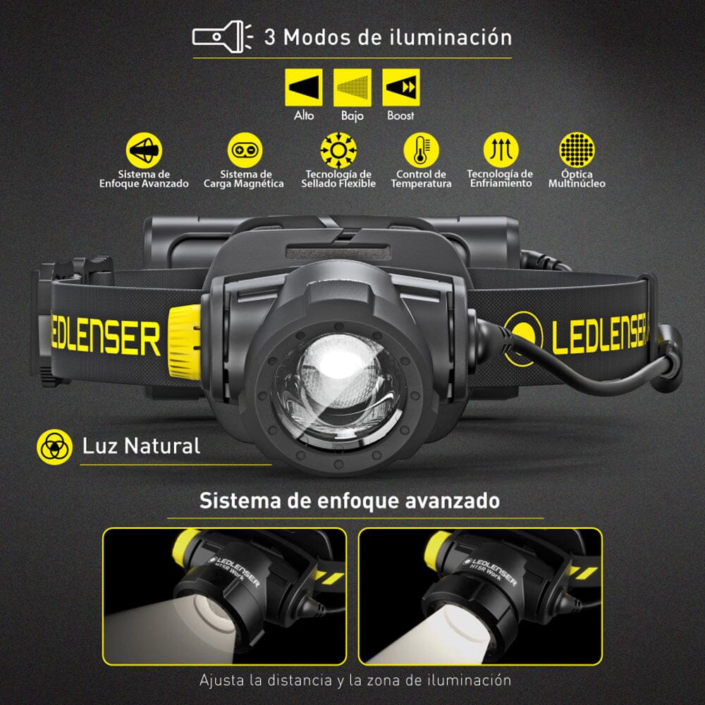 Linterna Recargable de Cabeza H15R WORK Negra Ledlenser Ledlenser 
