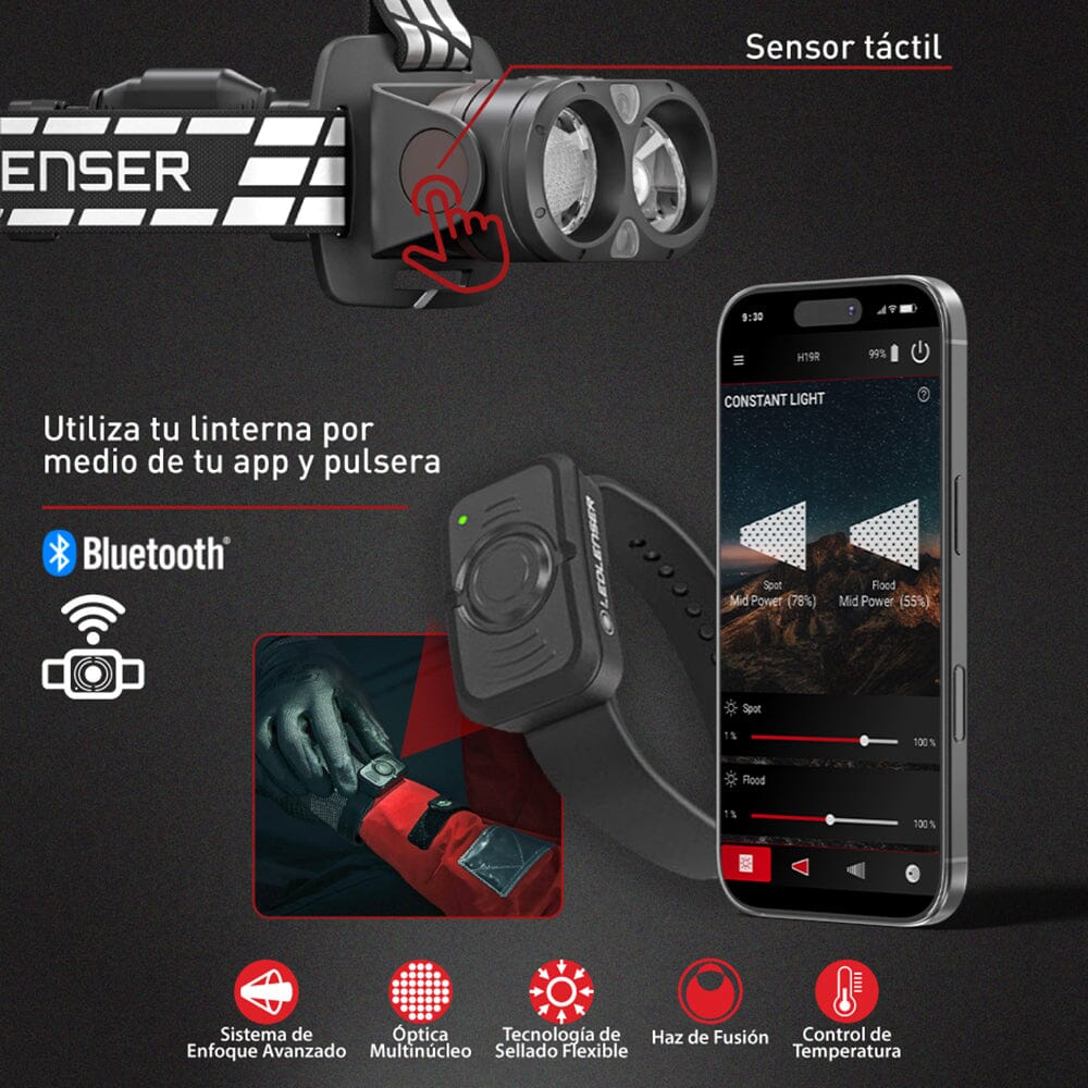 Linterna Recargable de Cabeza H19R SIGNATURE Negra Ledlenser Ledlenser 