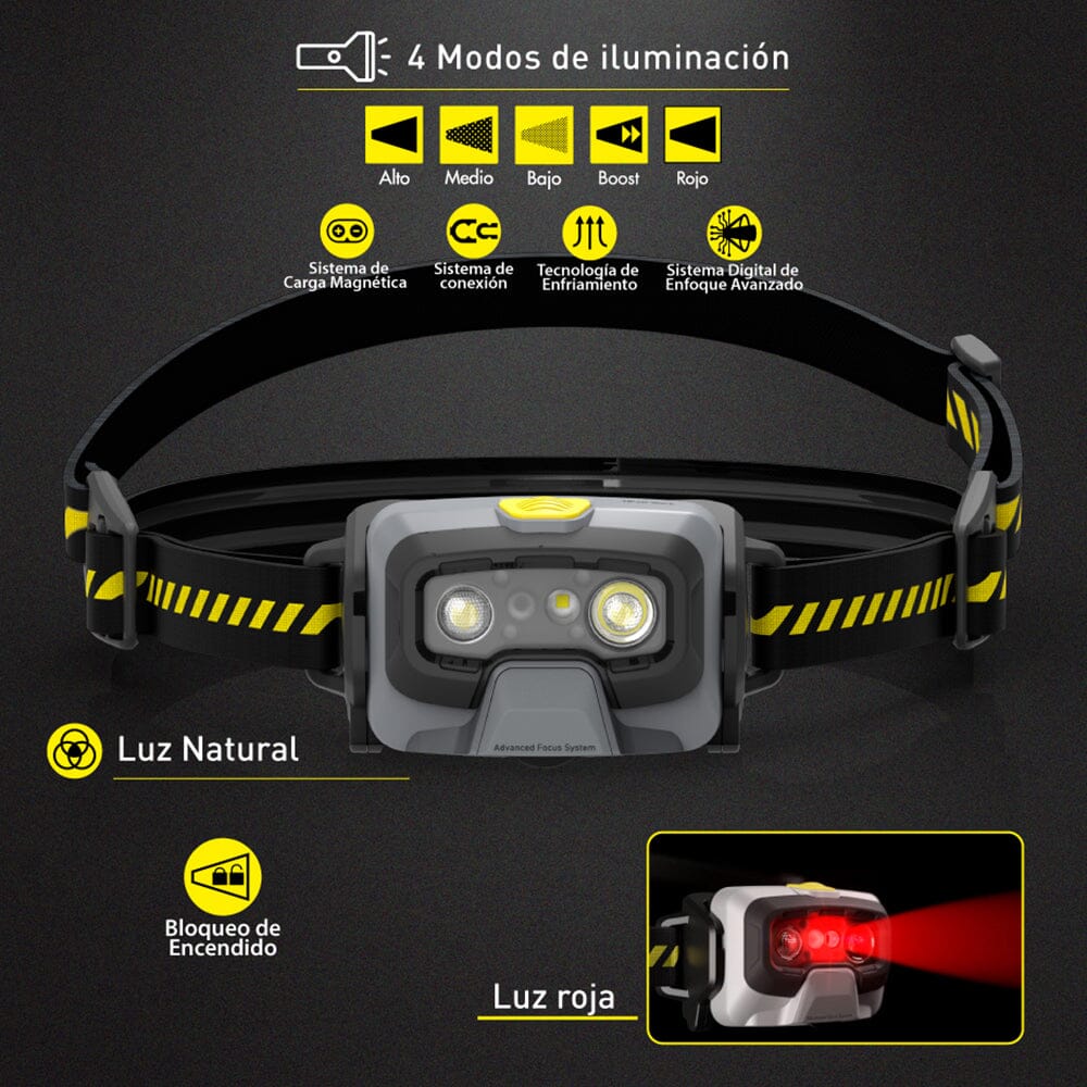 Linterna Recargable de Cabeza HF6R Work Ledlenser Ledlenser 