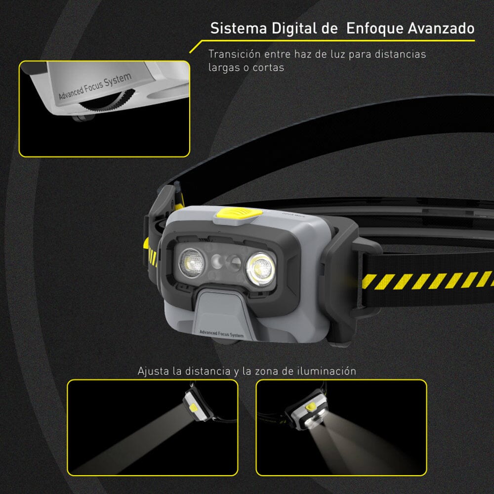 Linterna Recargable de Cabeza HF6R Work Ledlenser Ledlenser 