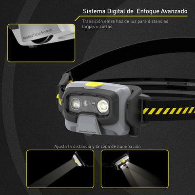 Linterna Recargable de Cabeza HF6R Work Ledlenser Ledlenser 