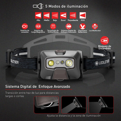 Linterna Recargable de Cabeza HF6R Signature Ledlenser Ledlenser 