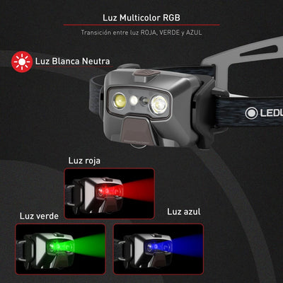 Linterna Recargable de Cabeza HF6R Signature Ledlenser Ledlenser 