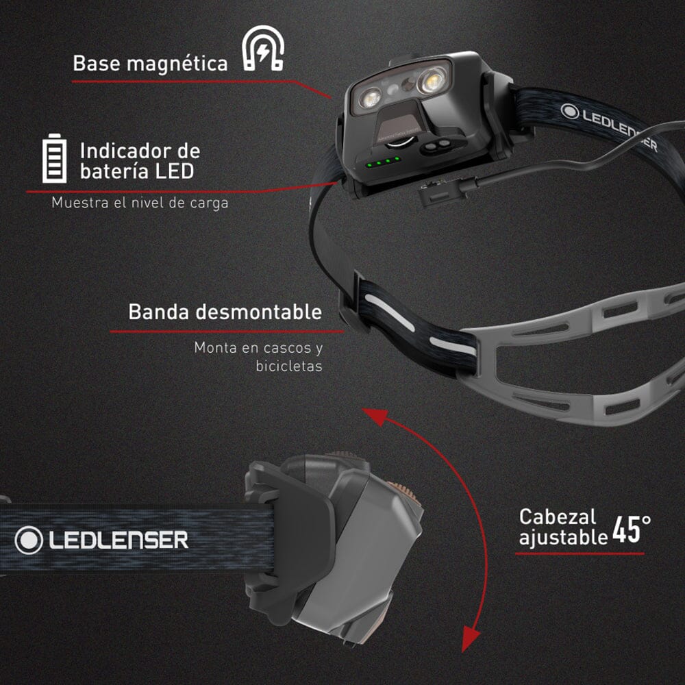 Linterna Recargable de Cabeza HF6R Signature Ledlenser Ledlenser 